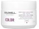 Goldwell DualSenses Color Brilliance 60 Second Treatment