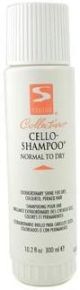 Sebastian Cello Dry Shampoo 128 oz Gallon CLEARANCE SALE
